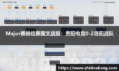 Major赛排位赛图文战报：贵阳电竞0-2洛阳战队